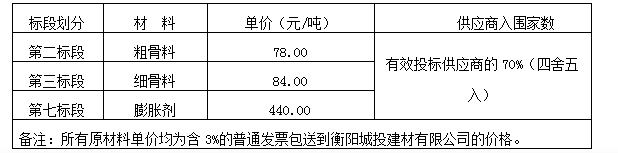 香港正版全年资料大全43945cc